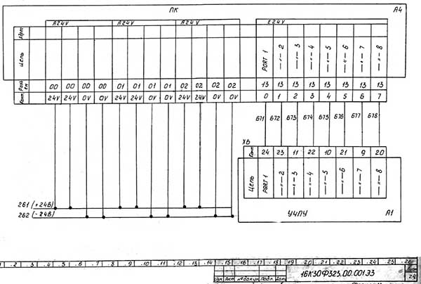 Схема електрична токарного верстата з ЧПУ 16К30Ф3